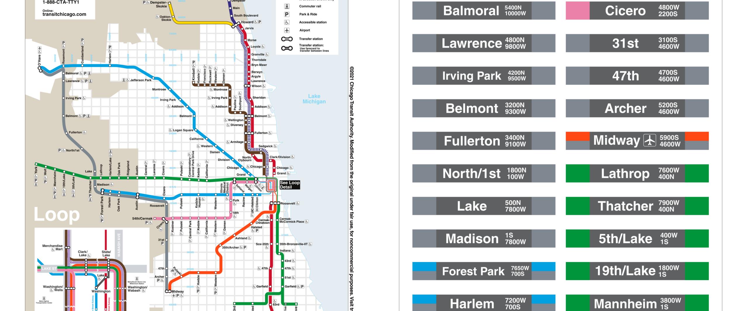 Chicago 'L' train system map showing different colored lines, stations, and their routes across the city. A side panel lists platform signs with station names and coordinates.