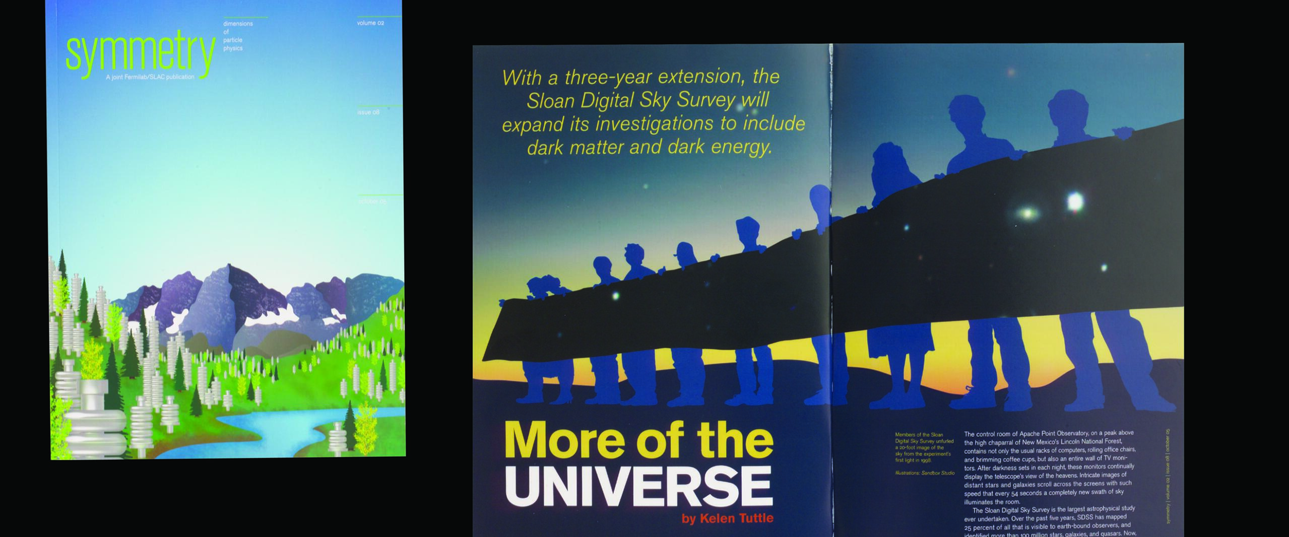 Left: Symmetry magazine cover with mountain and forest design. Right: Magazine spread featuring silhouettes of people against a starry sky, with text about the Sloan Digital Sky Survey's focus on dark matter and energy.
