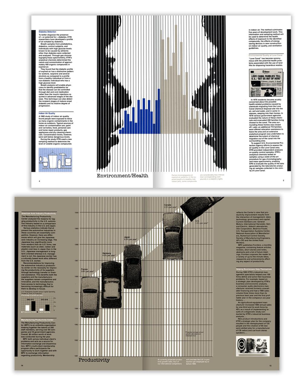 24B-20c_1980 IIT Research Institute Annual Report_Gene Rosner