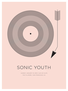 "Sonic Youth" Concert Poster